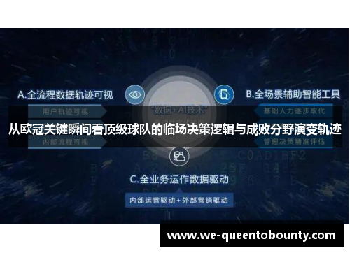 从欧冠关键瞬间看顶级球队的临场决策逻辑与成败分野演变轨迹 从欧冠关键瞬间看顶级球队的临场决策逻辑与成败分野演变轨迹