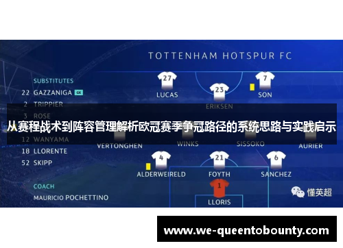 从赛程战术到阵容管理解析欧冠赛季争冠路径的系统思路与实践启示 从赛程战术到阵容管理解析欧冠赛季争冠路径的系统思路与实践启示