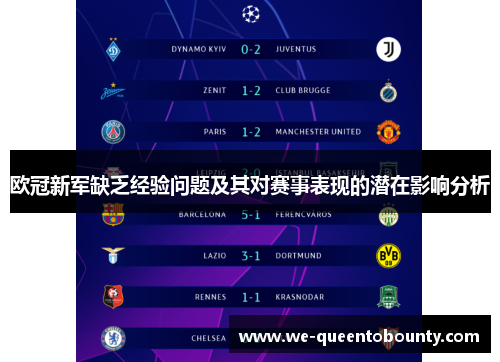 欧冠新军缺乏经验问题及其对赛事表现的潜在影响分析