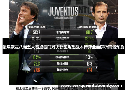 聚焦欧冠八强五大看点豪门对决新星崛起战术博弈全面解析前景预测 聚焦欧冠八强五大看点豪门对决新星崛起战术博弈全面解析前景预测