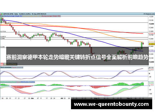 赛前洞察德甲本轮走势暗藏关键转折点信号全面解析前瞻趋势
