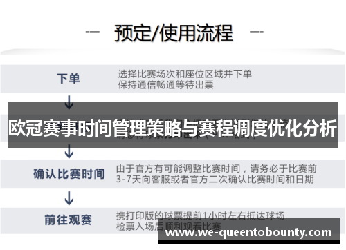 欧冠赛事时间管理策略与赛程调度优化分析