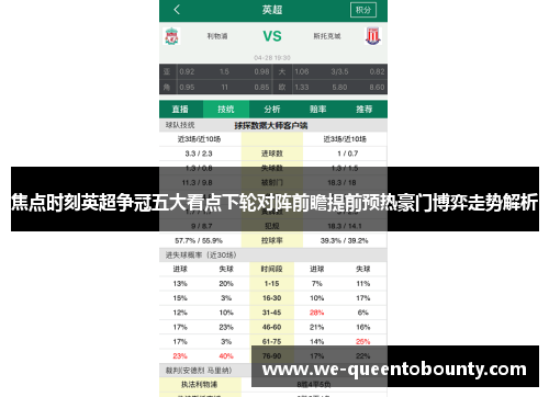 焦点时刻英超争冠五大看点下轮对阵前瞻提前预热豪门博弈走势解析 焦点时刻英超争冠五大看点下轮对阵前瞻提前预热豪门博弈走势解析